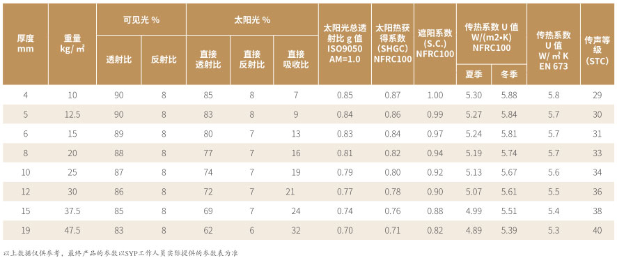 參數(shù).jpg 參數(shù).jpg